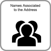 Names Associated to the Address